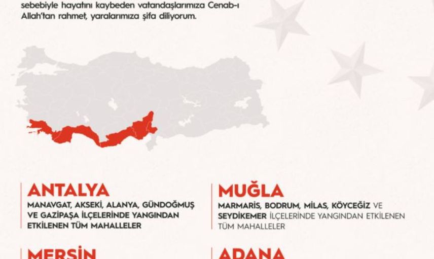 Türkiye'de Afet Bölgesi İlan Edilen Yerler Nereler?