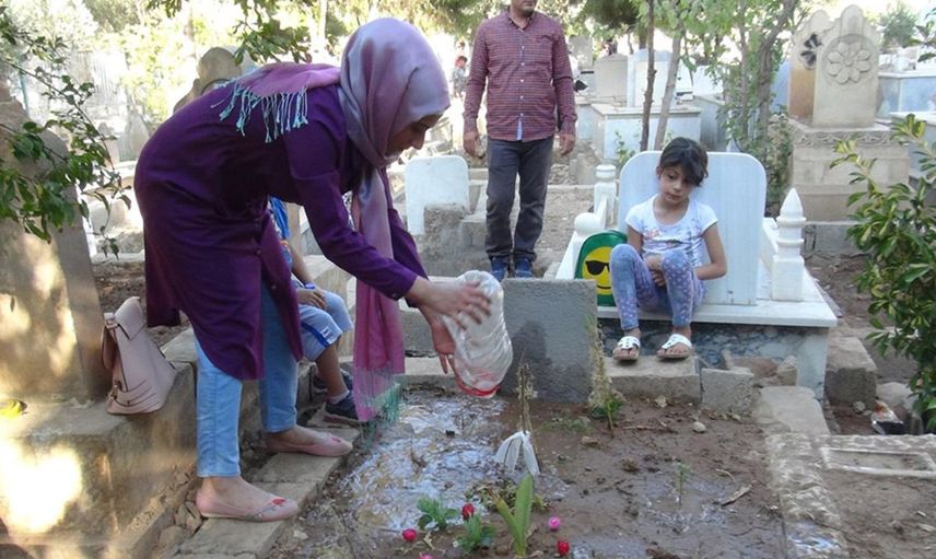 Ölen kişinin kabrine ziyarete gittiğimizde ne olur?