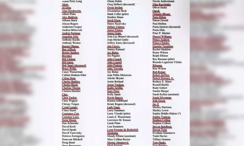 Epstein skandalında olay gelişme: Mağdurlardan biri olan Türk kadın kim? Mahkemede anlattıkları şoke etti!