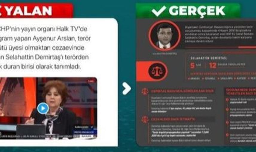 HDP Ve Onun Yandaşı CHP'nin Bu Haftaki Yalanları