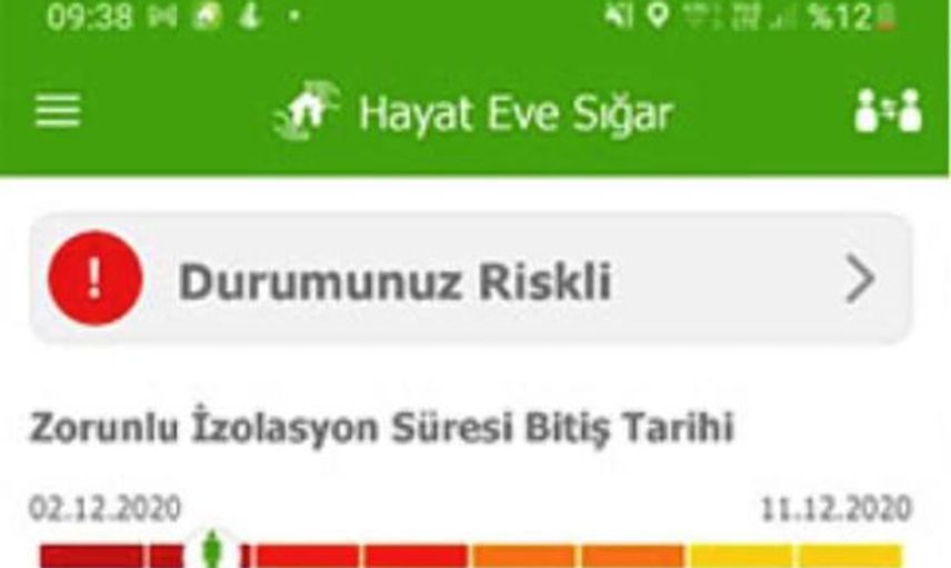 Ehliyeti Kaybolunca Başına Gelmeyen Kalmadı! Adına Korona Testi Bile Yapılmış…