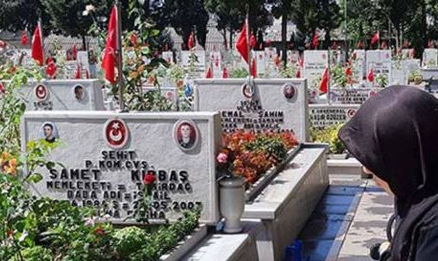 Bayramda Mezarlık Ziyareti Serbest mi?