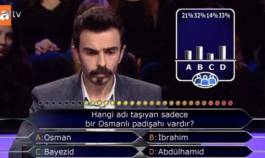 Kim Milyoner Olmak İster'e Osmanlı sorusu damga vurdu: Tarih bilenler bakar bakmaz çözdü!