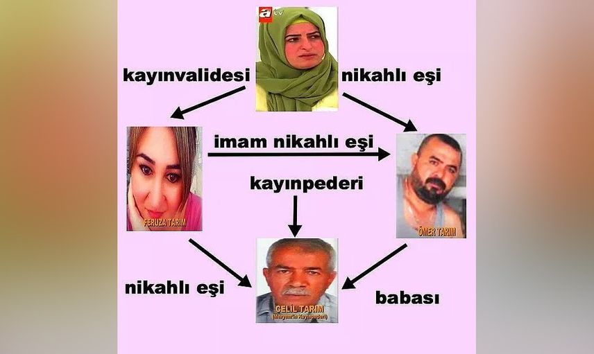 İşte o mucizevi tablo