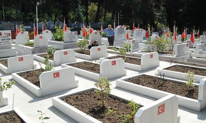 Bayramda Mezarlık Ziyareti Serbest mi?