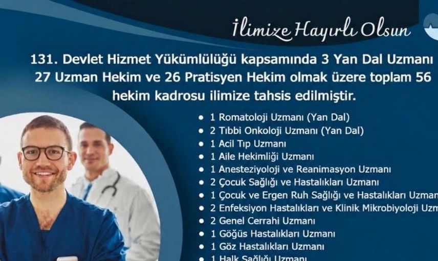 Hakkari sağlık hizmetlerini güçlendirmek için 56 hekim kadrosu tahsis edildi