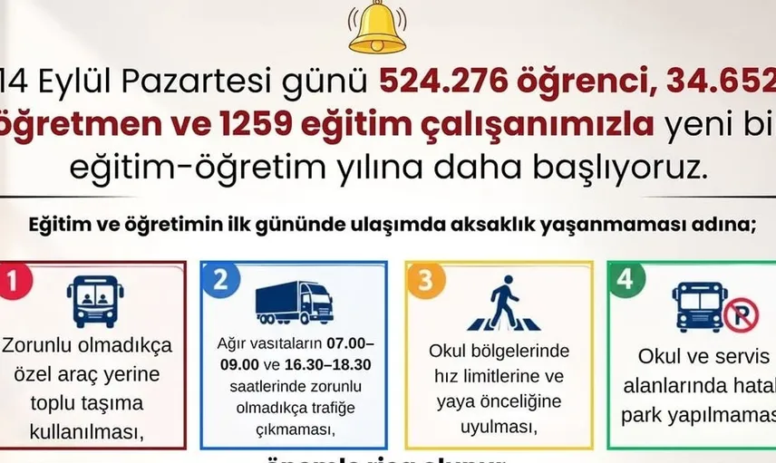 Adana’da 524 bin öğrenci yeni eğitim yılına hazırlanıyor: Güvenlik ve trafik önlemleri artırıldı