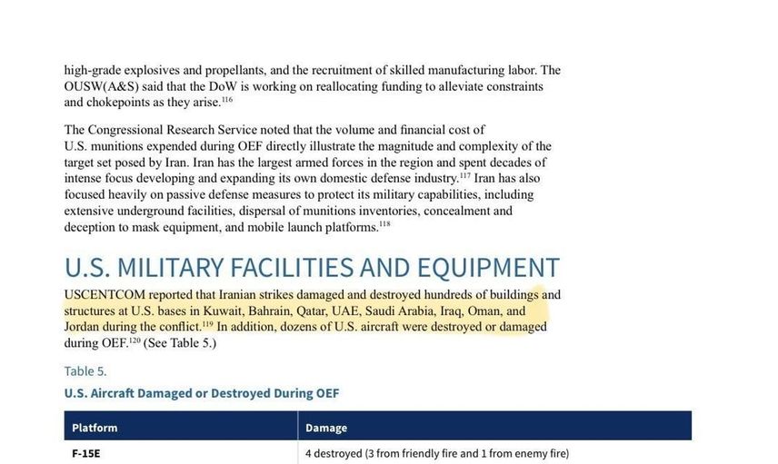 İran Dışişleri Bakanı, ABD kayıplarını ifşa etti: Gerçekler kaydedildi