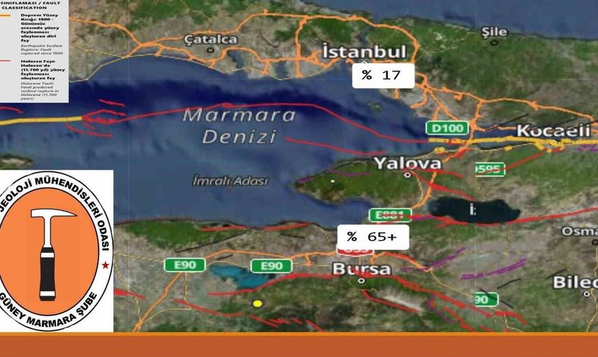 Marmara Depremi'nin 27. yıldönümünde önleme çağrısı: 1 birim için 6 birime katlanmak mı?
