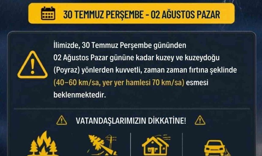 İstanbul Valiliği'nden kuvvetli rüzgar uyarısı: Poyraz 70 kilometre hıza ulaşacak