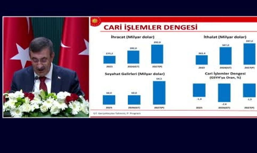 2027 yılı bütçesinde eğitime rekor pay ayrıldı