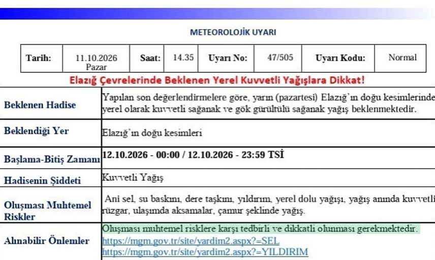 Elazığ'da gök gürültülü sağanak yağış bekleniyor