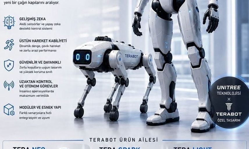 Tera Robotik A.Ş., Unitree Robotics ile stratejik iş birliği anlaşması imzaladı