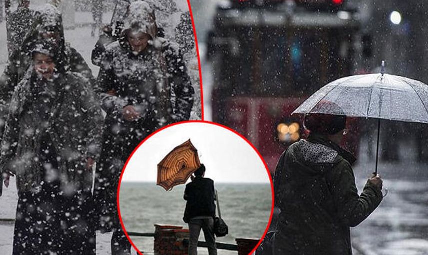 17 Mart Hava Durumu