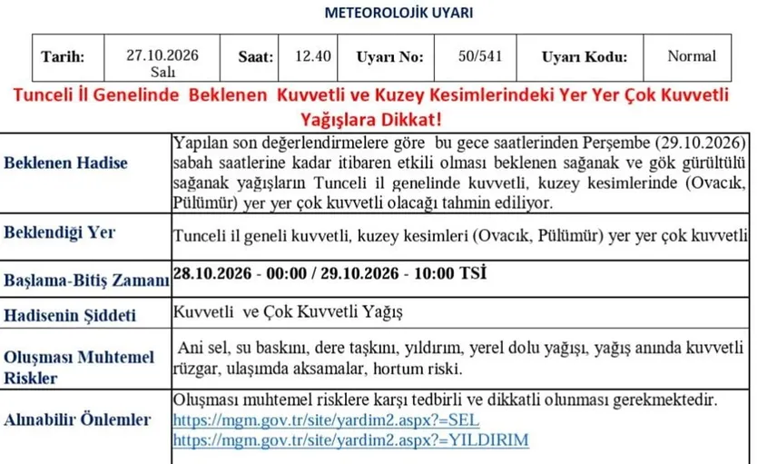 Tunceli için meteorolojiden kuvvetli yağış uyarısı: Tedbir alınması öneriliyor