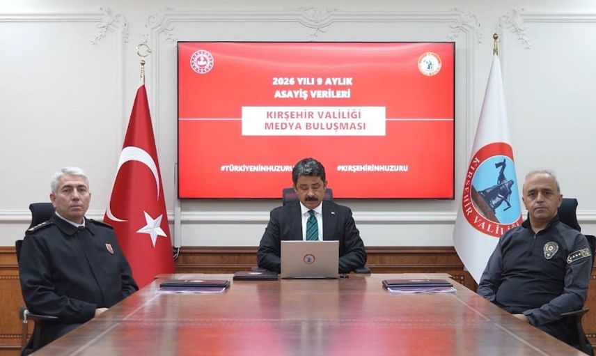 Kırşehir'de terörle mücadelede önemli adımlar: 52 operasyon gerçekleştirildi