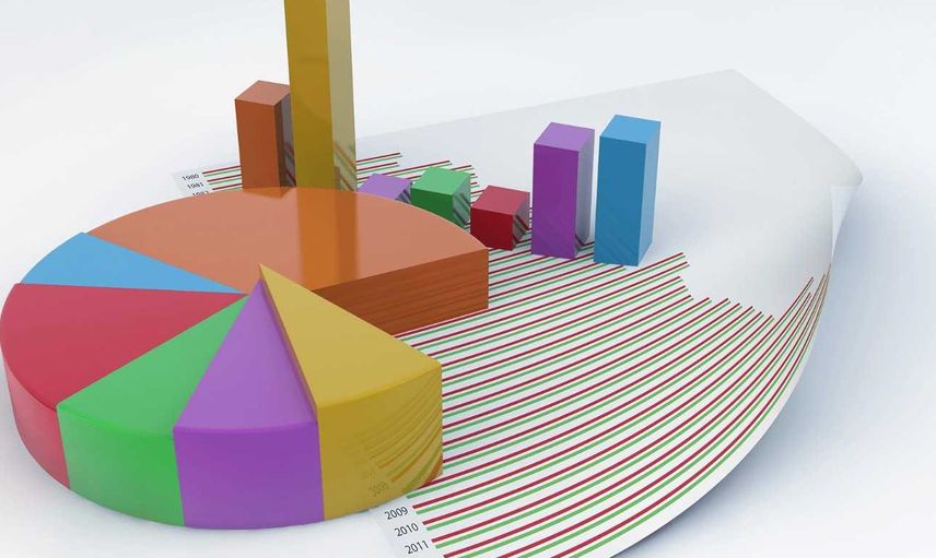 2021-22 Cumhurbaşkanlığı anket sonuçları ve son seçim anketleri: MART 2022 Bugün seçim olsa hangi partiye oy verirsiniz? CB seçim anketi, anket sonuçları