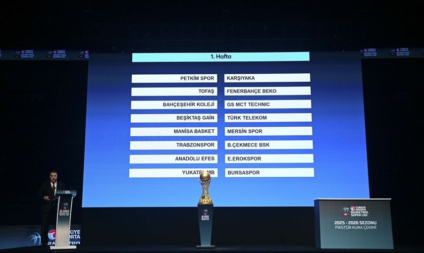 2025-2026 Basketbol Süper Ligi Fikstür Çekimi Gerçekleşti