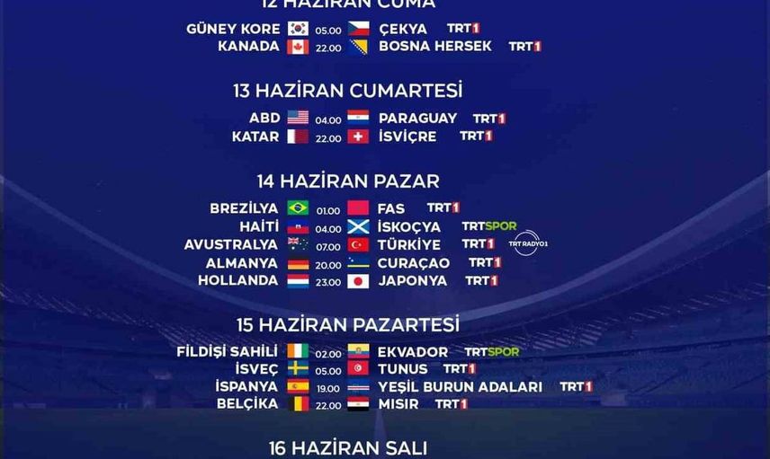 2026 FIFA Dünya Kupası TRT'de Şifresiz Başlıyor