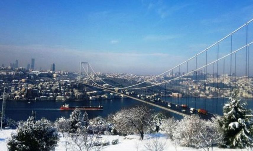 21 Ocak Hava Durumu
