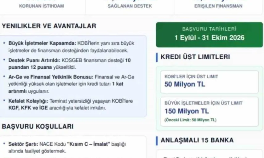 Ağrı'daki imalat sektörüne KOSGEB'den yeni destek fırsatları