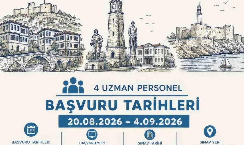 Kuzey Anadolu Kalkınma Ajansı, 4 uzman personel alımı gerçekleştirecek