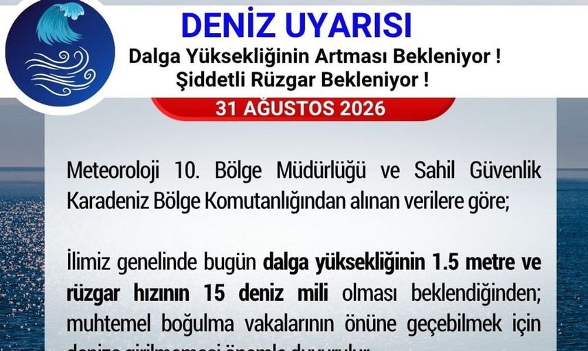 Samsun'da denize girmeyin uyarısı: Dalga yüksekliği 1,5 metreye ulaştı