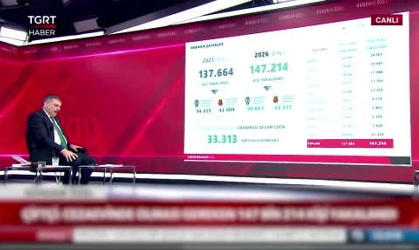 Bakan Çiftçi'den suç örgütlerine yönelik operasyonlar ve sokak hayvanları açıklaması
