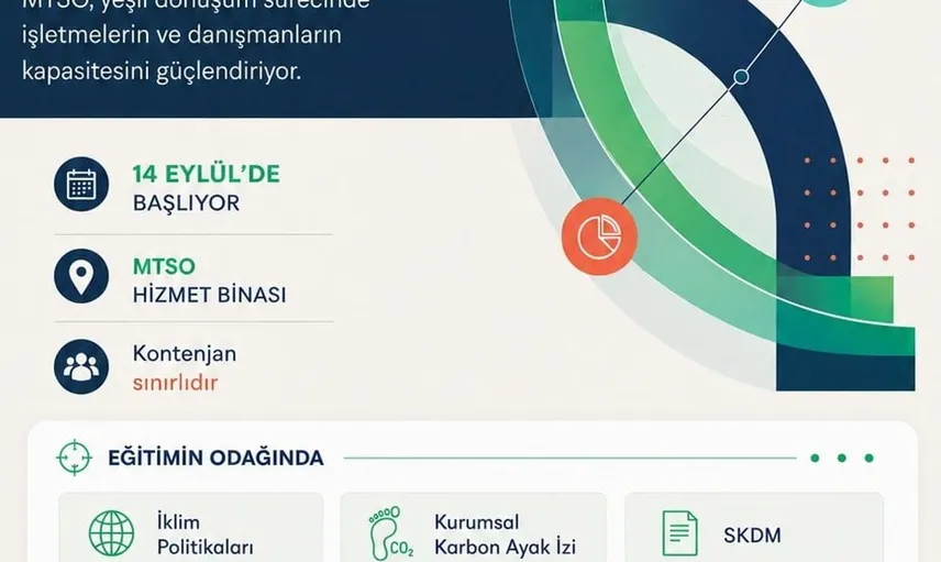 Yeşil dönüşüm eğitimleriyle KOBİ'ler geleceğe hazırlanıyor