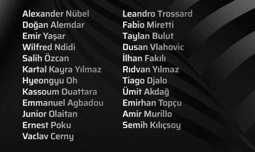 Beşiktaş, Trabzonspor maçı için kadrosunu açıkladı
