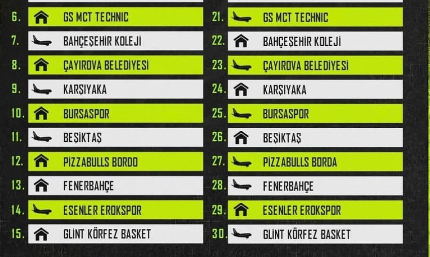 Y. Denizli Basket’in Süper Lig serüveni Aliağa’da başlıyor