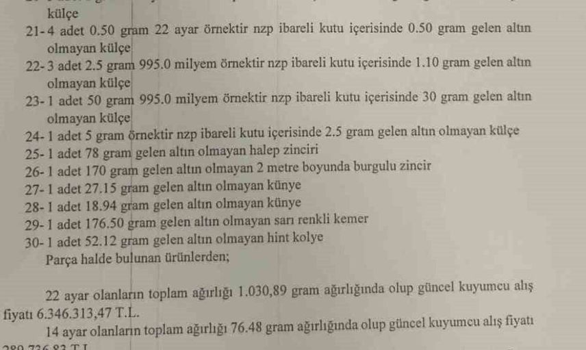 Mehmet Fatih Tançalan’ın düğününde takılan takılarda büyük skandal