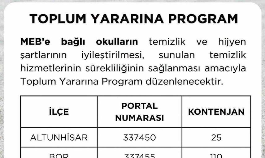 Niğde İŞKUR'dan okullar için yeni TYP ilanı: 155 kişilik kontenjan açıldı