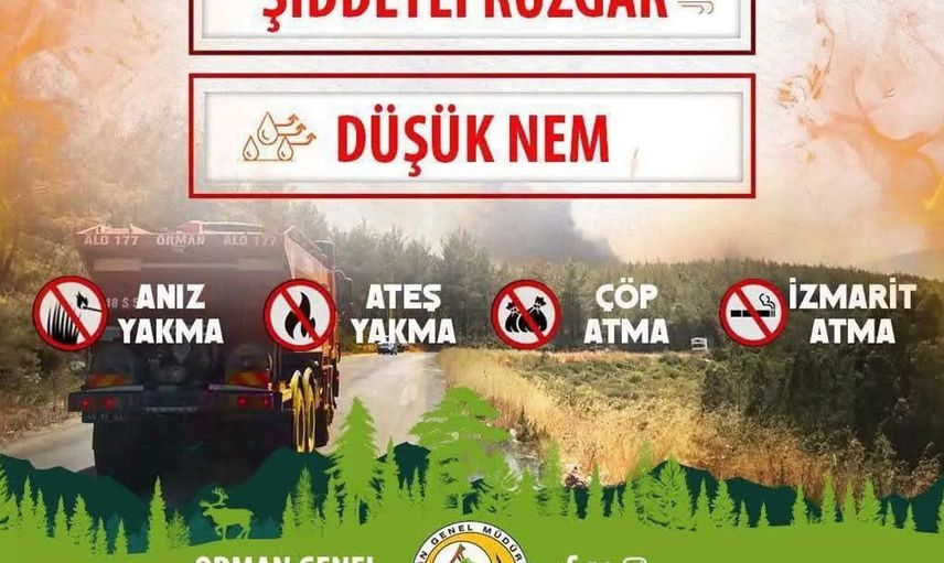 Sinop'un iki ilçesinde yüksek yangın riski alarmı