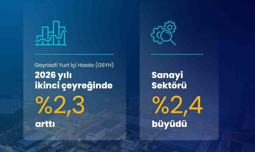 Türkiye ekonomisi 24 çeyrektir büyüyor: Bakan Kacır'dan önemli açıklamalar