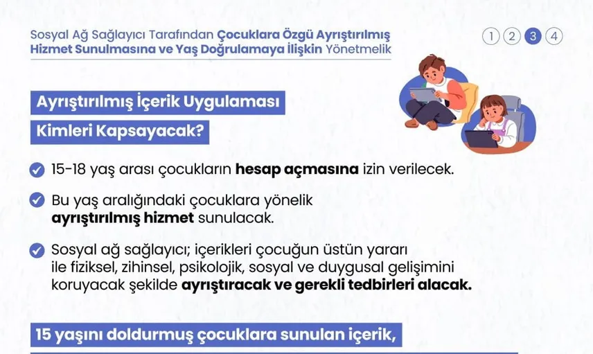 Dijital dünya güvenliğinde yeni adım: Çocuklarımızın korunması için yönetmelik yayımlandı