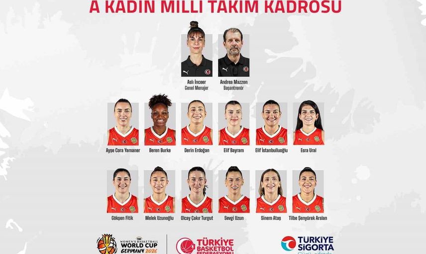 A milli kadın basketbol takımı 2026 dünya kupası için kadrosunu açıkladı