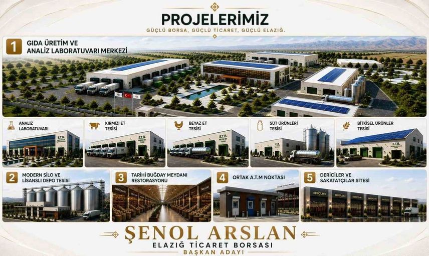 Şenol Arslan, Elazığ Ticaret Borsası için yeni projelerini duyurdu