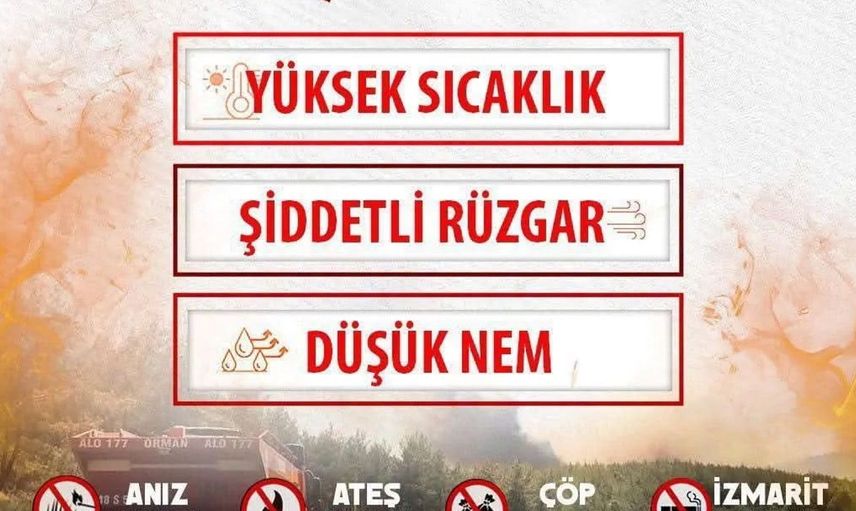 Sinop'ta Durağan ve Boyabat ilçelerine yüksek yangın riski uyarısı
