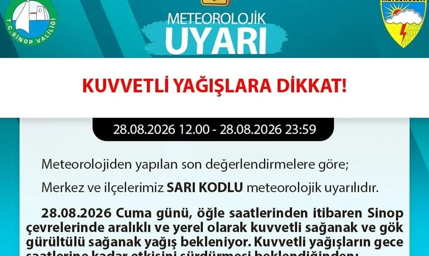 Sinop'ta sarı kodlu uyarı: Kuvvetli sağanak yağış bekleniyor