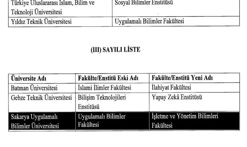 Sakarya uygulamalı bilimler fakültesinin adı değişti