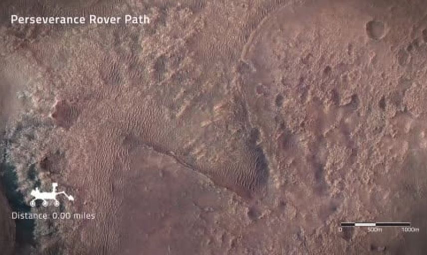Perseverance uzay aracı Mars'ta yeni mesafe rekoru kırdı