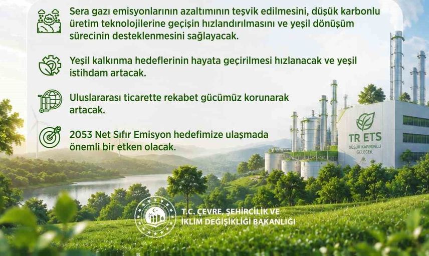 Emisyon ticaret sistemi ile karbon piyasası için yeni bir dönem başlıyor