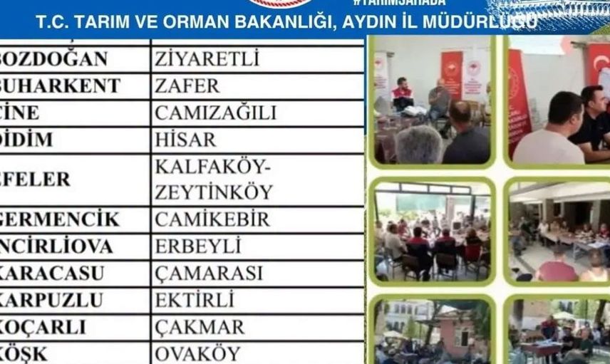 Aydın’da tarım ekipleri üreticilerle buluşarak sorunları dinleyecek