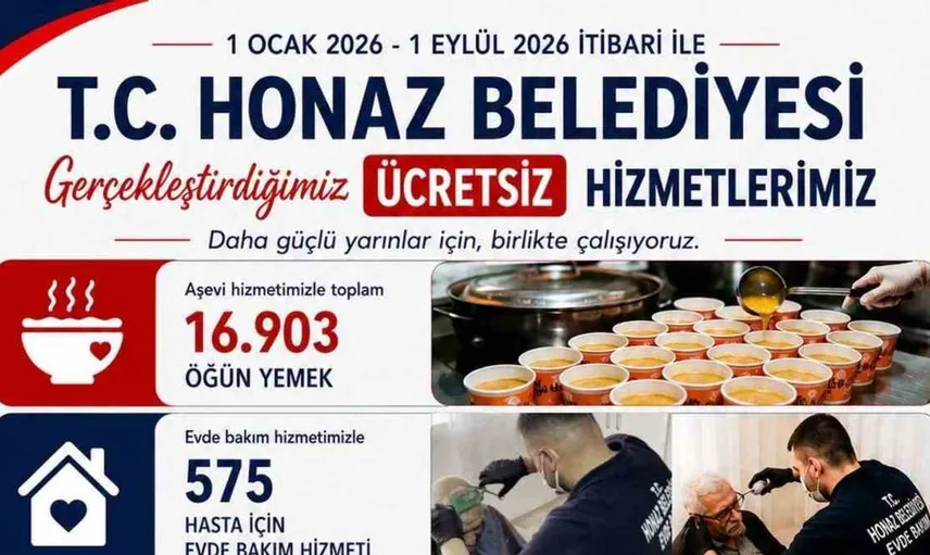 Honaz Belediyesi sosyal yardımlarla binlerce vatandaşa destek oldu