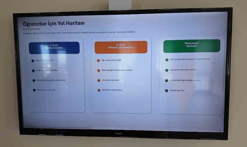 Sektördeki nitelikli sürücü açığını kapatacak program: Karayolu yük taşıtı sürücülüğü