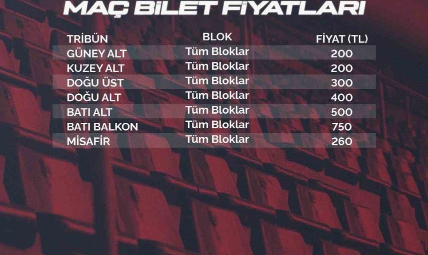 Kayserispor ile Manisa FK arasında önemli maç: Bilet fiyatları belirlendi