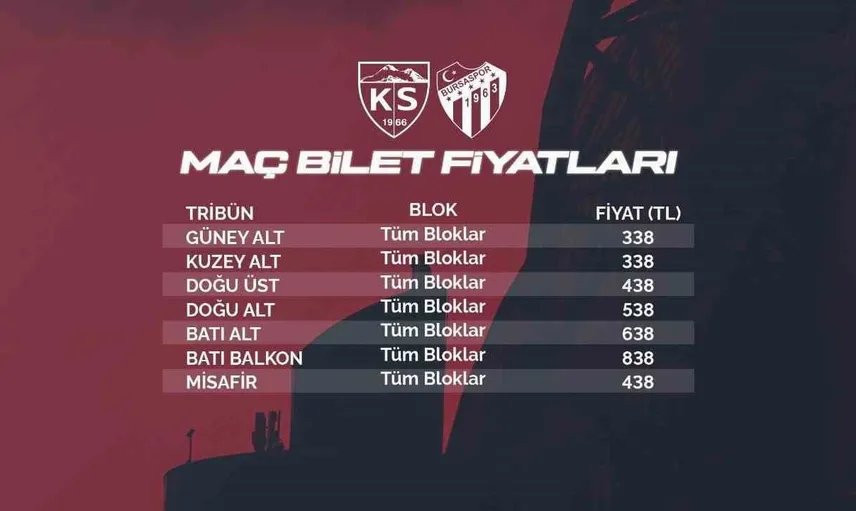 Kayserispor ve Bursaspor mücadelesi için biletler satışta