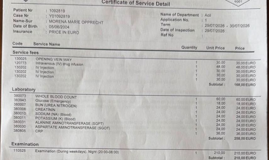 Alanya'da hastane faturasına itiraz: 1.293 euro ödediler