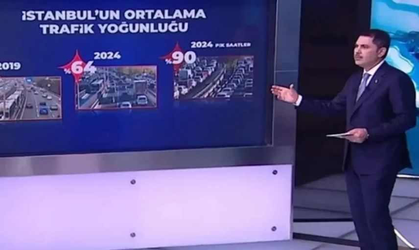 AK Parti İstanbul Büyükşehir Belediye Başkan Adayı Kurum’dan Müjde: Emeklilere 2.500 TL yardım, kira fiyatlarında düzenleme, 100 bin liralık konut…